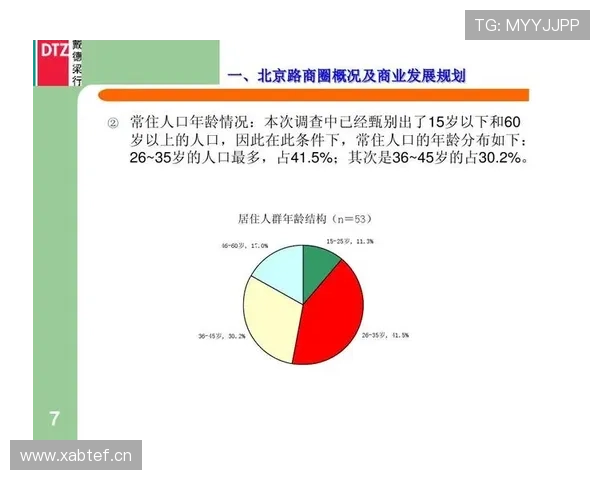 北京足球队在欧锦赛中的状态表现分析与未来展望 北京足球队在欧锦赛中的状态表现分析与未来展望