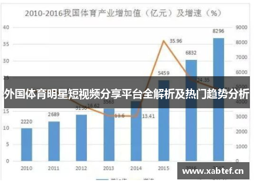 外国体育明星短视频分享平台全解析及热门趋势分析