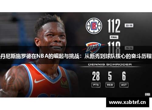 丹尼斯施罗德在NBA的崛起与挑战：从新秀到球队核心的奋斗历程