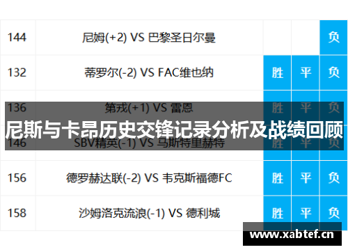 尼斯与卡昂历史交锋记录分析及战绩回顾